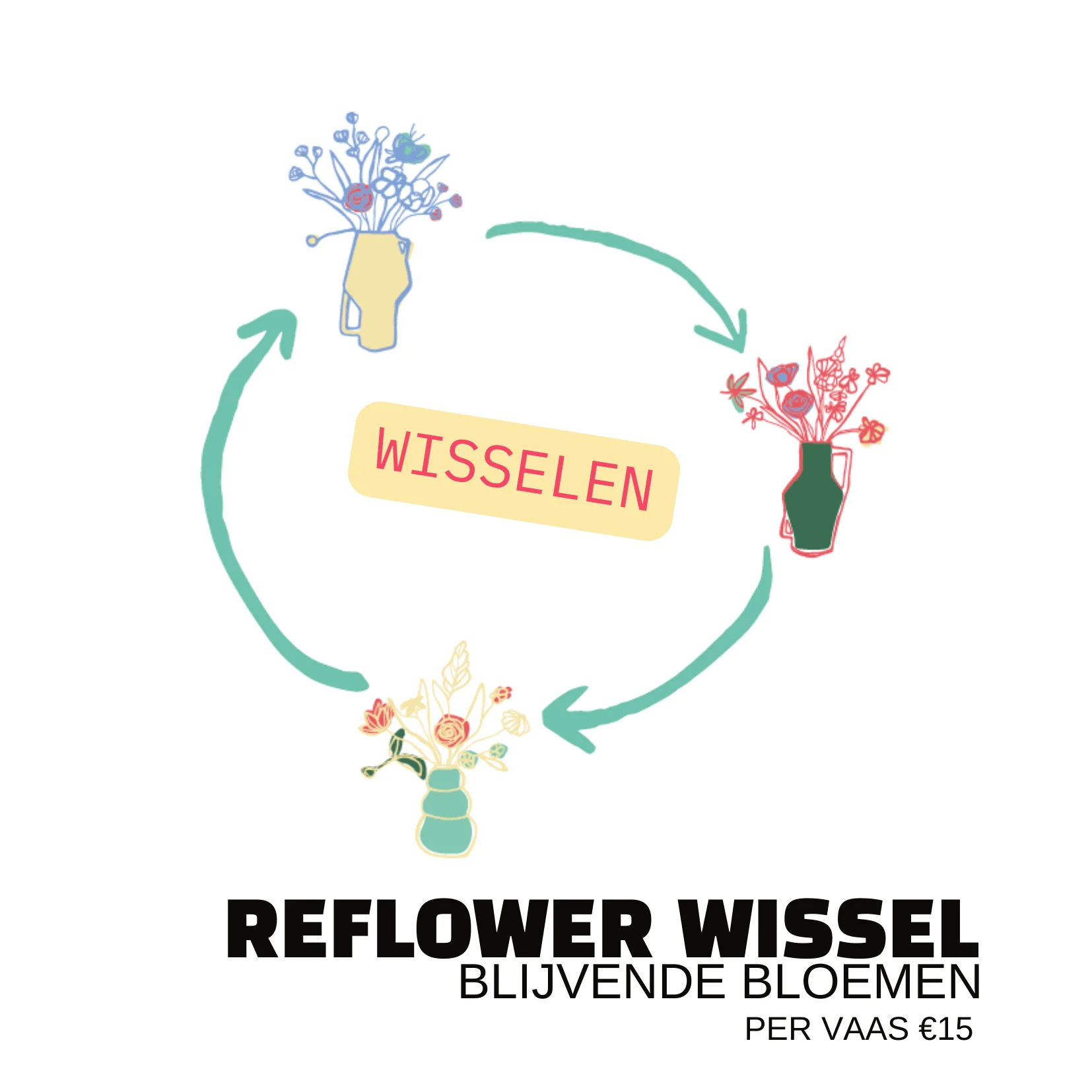 Reflower Wissel | Nieuwe kunstbloemen op aanvraag | €15 per keer Reflower Wissel | Nieuwe kunstbloemen op aanvraag | €15 per keer